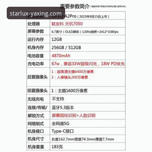 亚星手机版使用详解：安全性与核心功能全解析